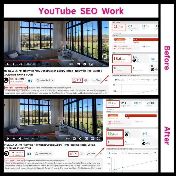 YouTube Seo Results